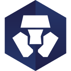 CRYPTO:CRO