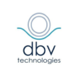DBVT