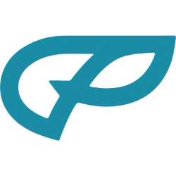 GLMD